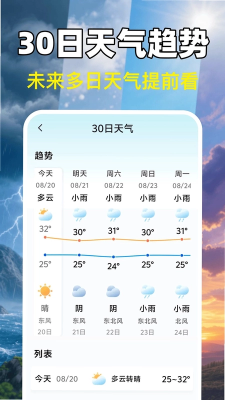 天气准雨预报预览图