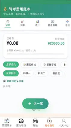 ���ݳ�ͨԤ��ͼ