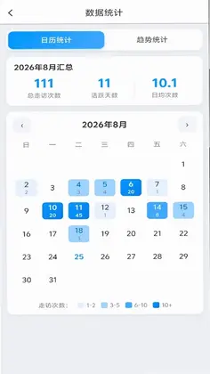 过程相机预览图