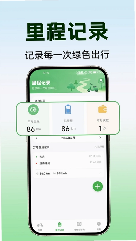 智能电动车免费预览图