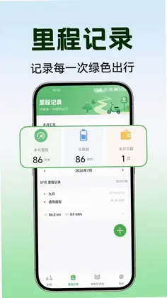 智能电动车免费预览图