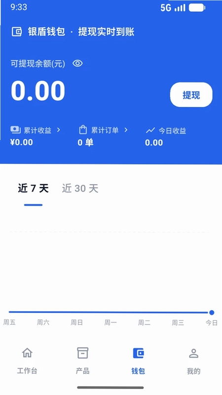 ��������Ԥ��ͼ