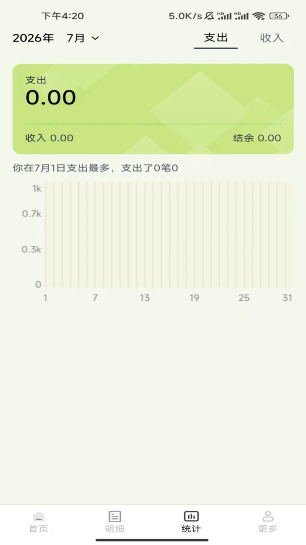 ����ʡǮ���ʹ�ý̳�