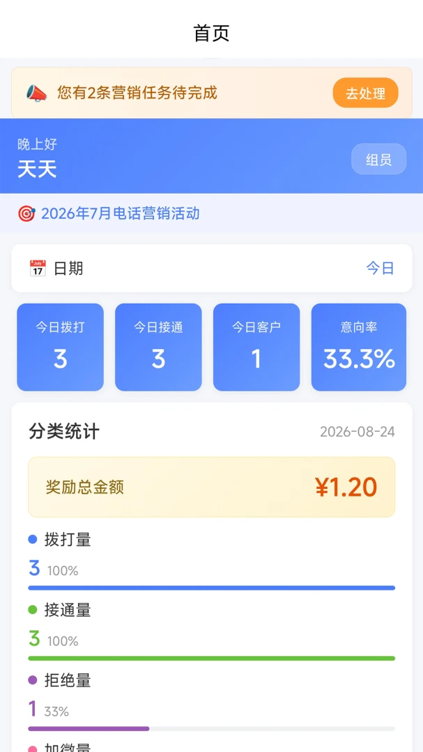 电话量统计工具数据看板