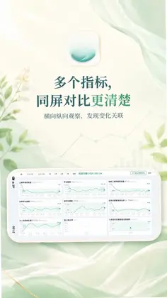 青松小记预览图
