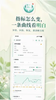 青松小记预览图