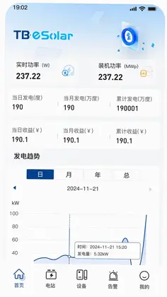小特光储云预览图