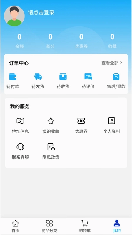 ������óԤ��ͼ