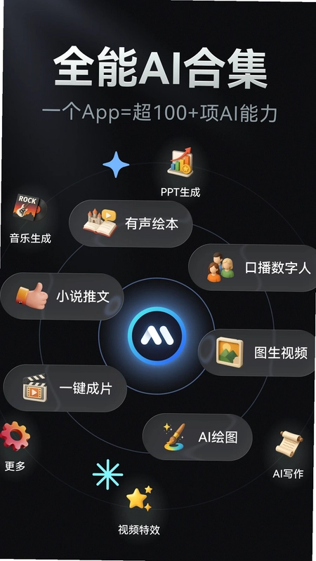 AI写作绘画视频PPT助手预览图