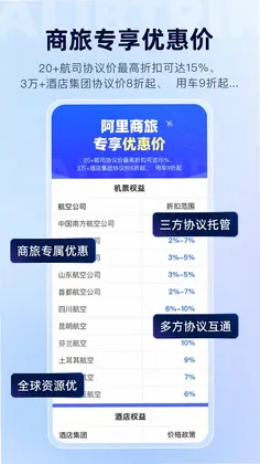 阿里商旅预览图
