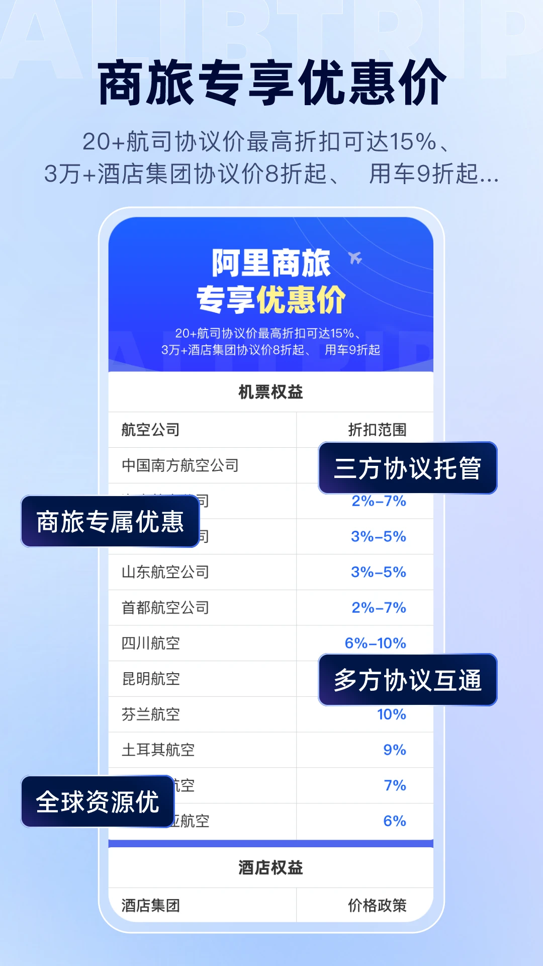 阿里商旅机票预订