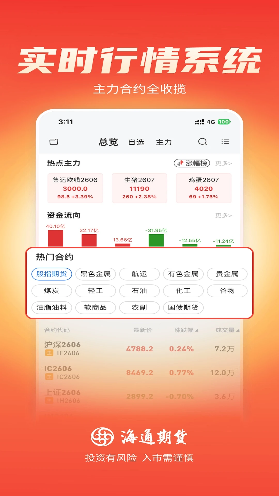 海通期货期海通行安全保障