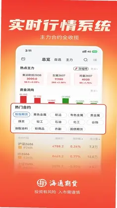 海通期货期海通行预览图