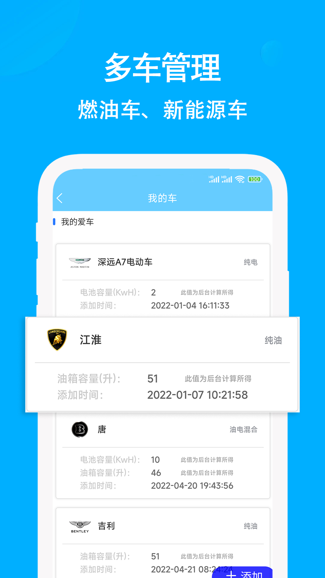 奇智油耗电耗统计图表