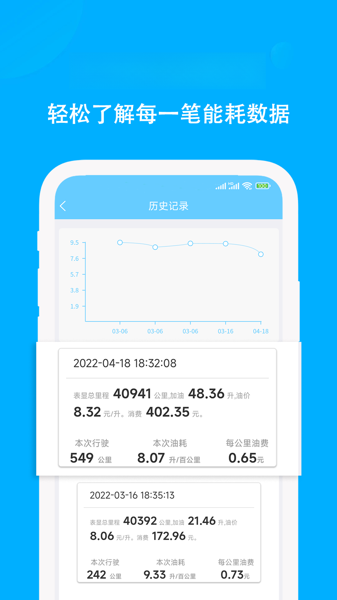 奇智油耗电耗语音记录界面