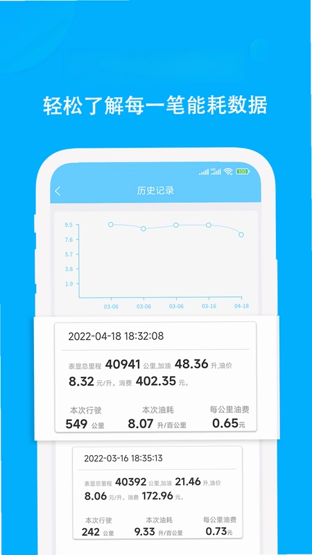 奇智油耗电耗预览图
