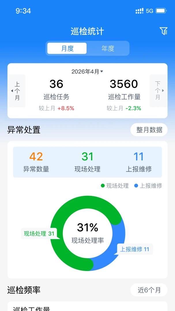 �豸�ǻ۹ܼұ����ƻ�