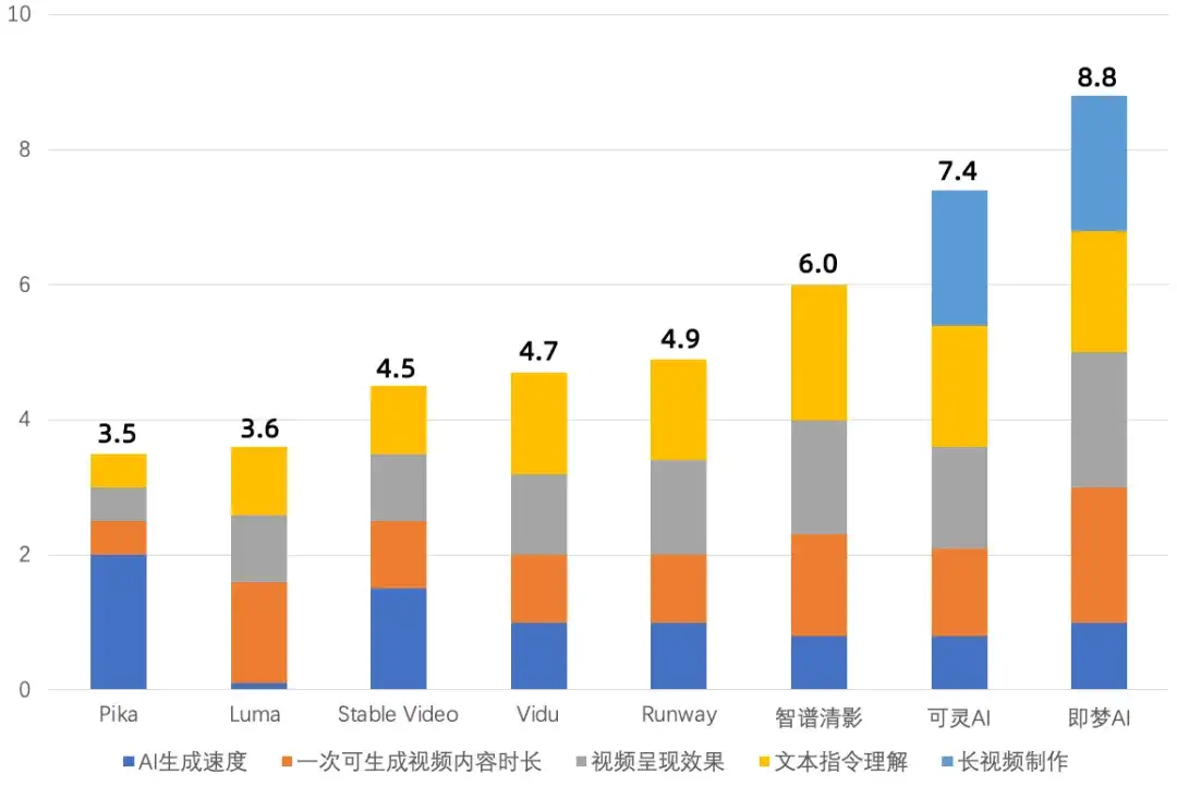 Jiliangsai软件版本对比实测哪个稳定