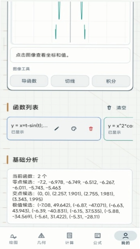 方程计算器函数画图预览图