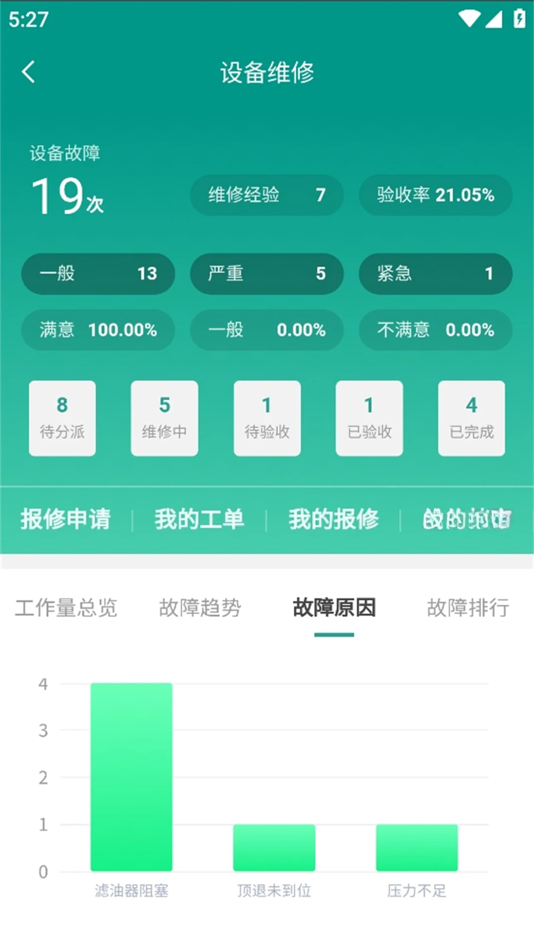 凌云汽车适用行业