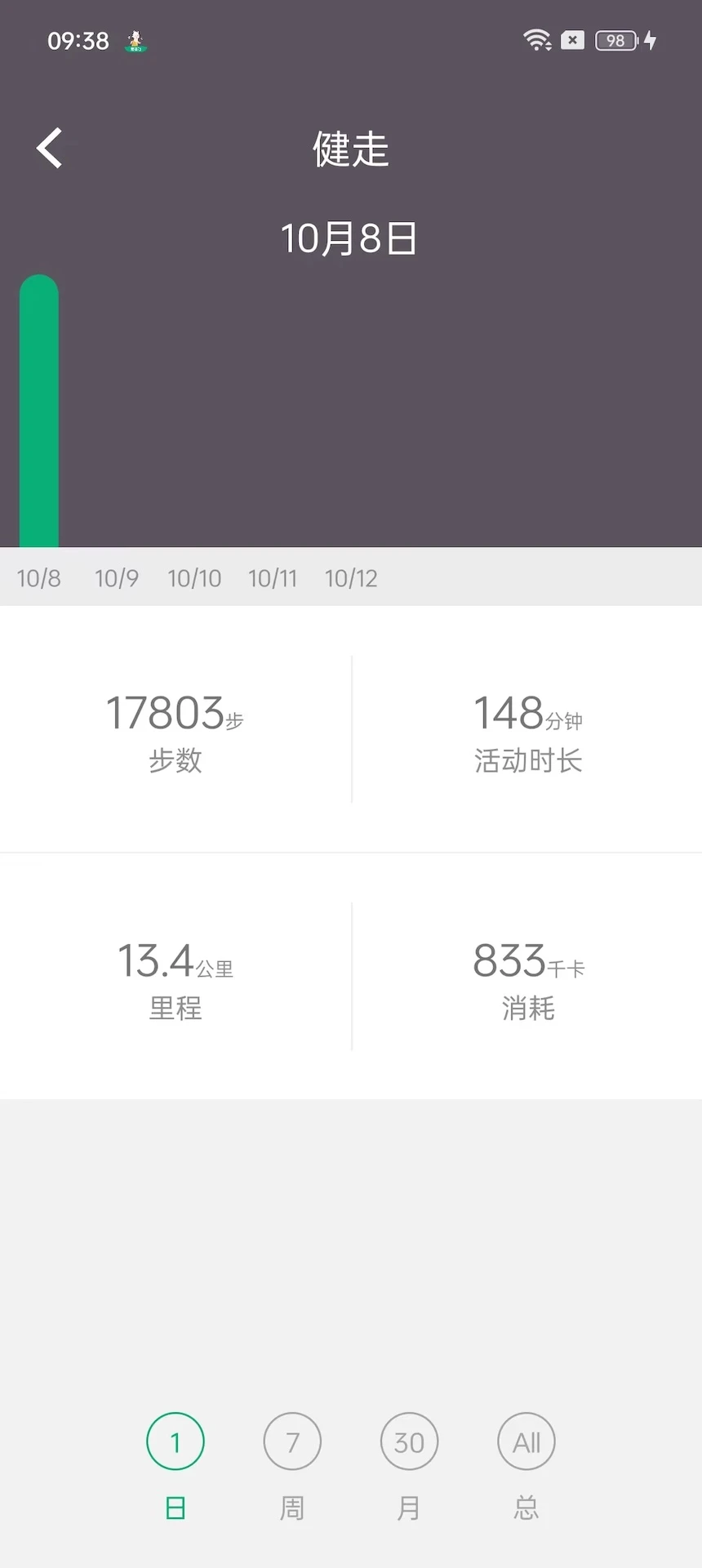 开薪运动运动模式