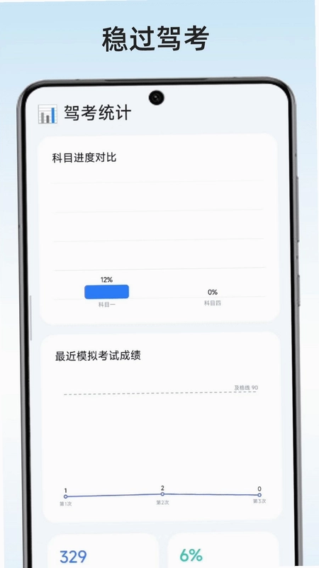 稳过驾考预览图