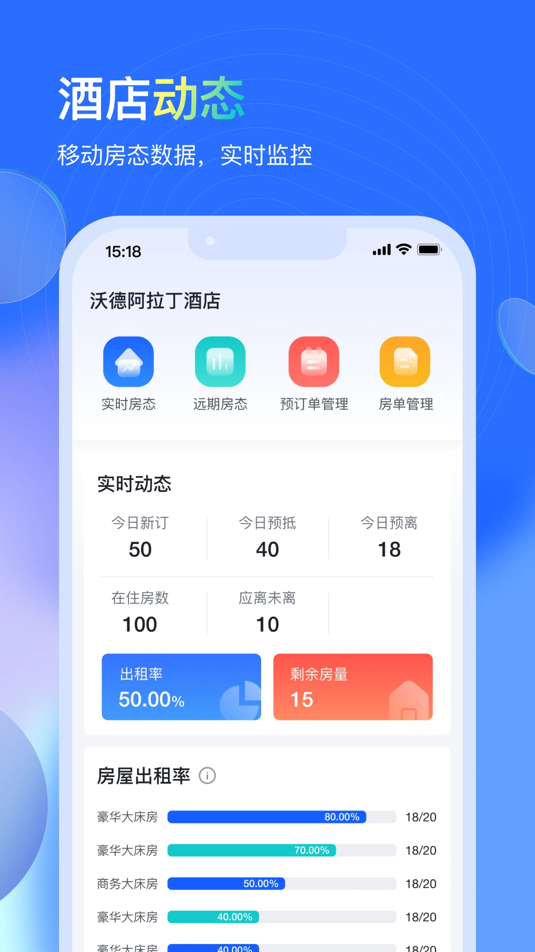 沃德管家功能截图