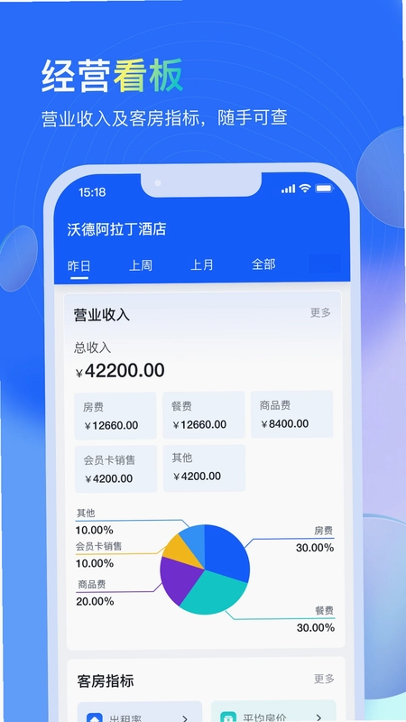 沃德管家预览图