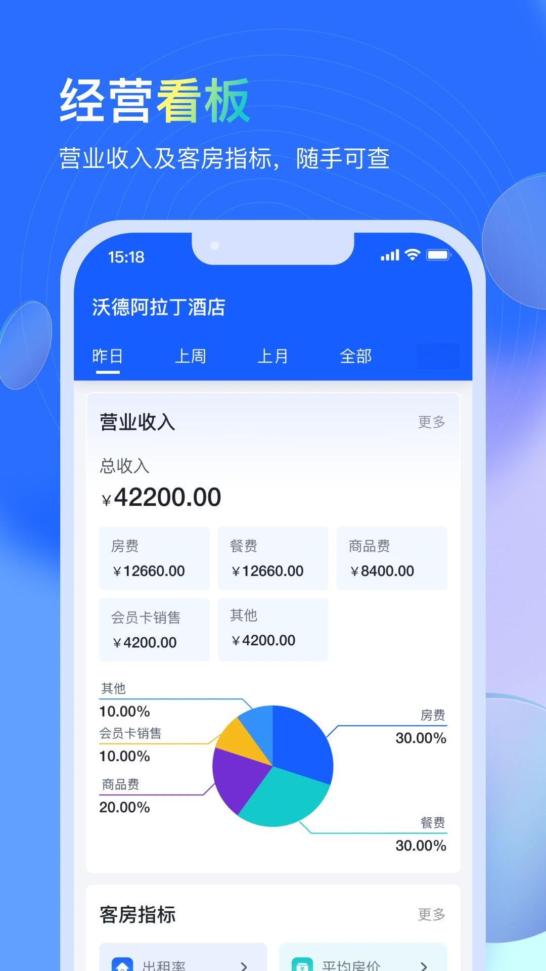 沃德管家预览图