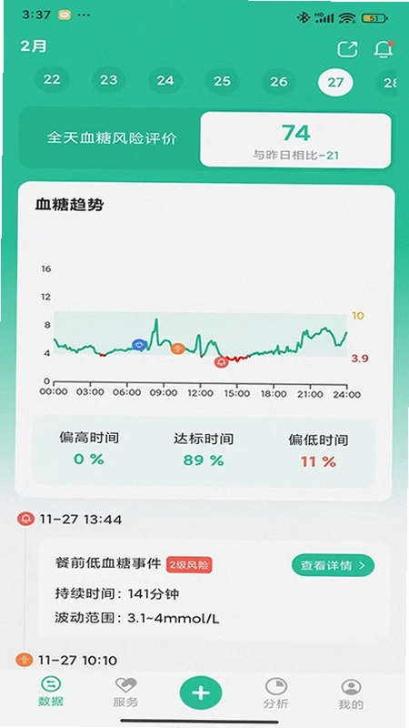医糖通预览图