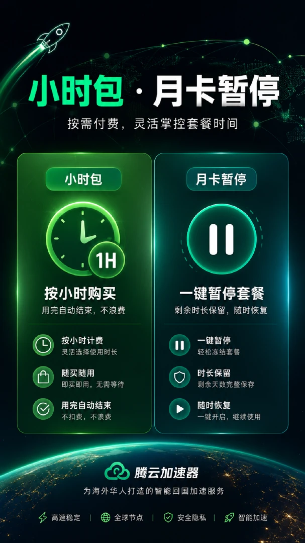 腾云加速器小时卡