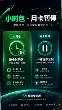 腾云加速器预览图