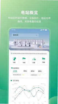 ��������Ԥ��ͼ