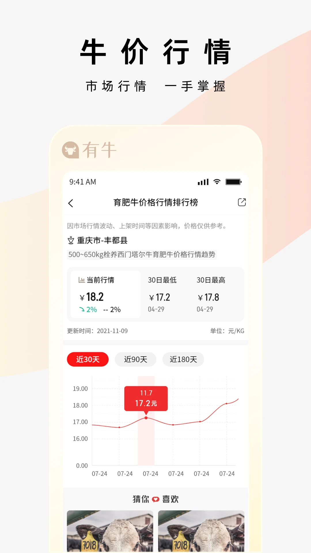 有牛APP社区交流