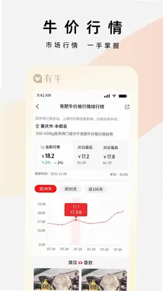 有牛预览图