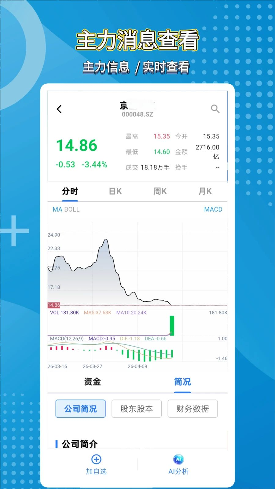 股探索AI个股K线图