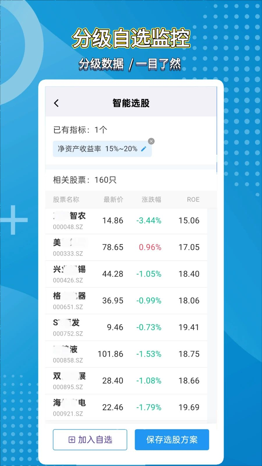 股探索AI智能选股界面