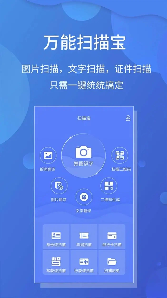 �����ļ�ɨ�豦ɨ��Ч��ͼ
