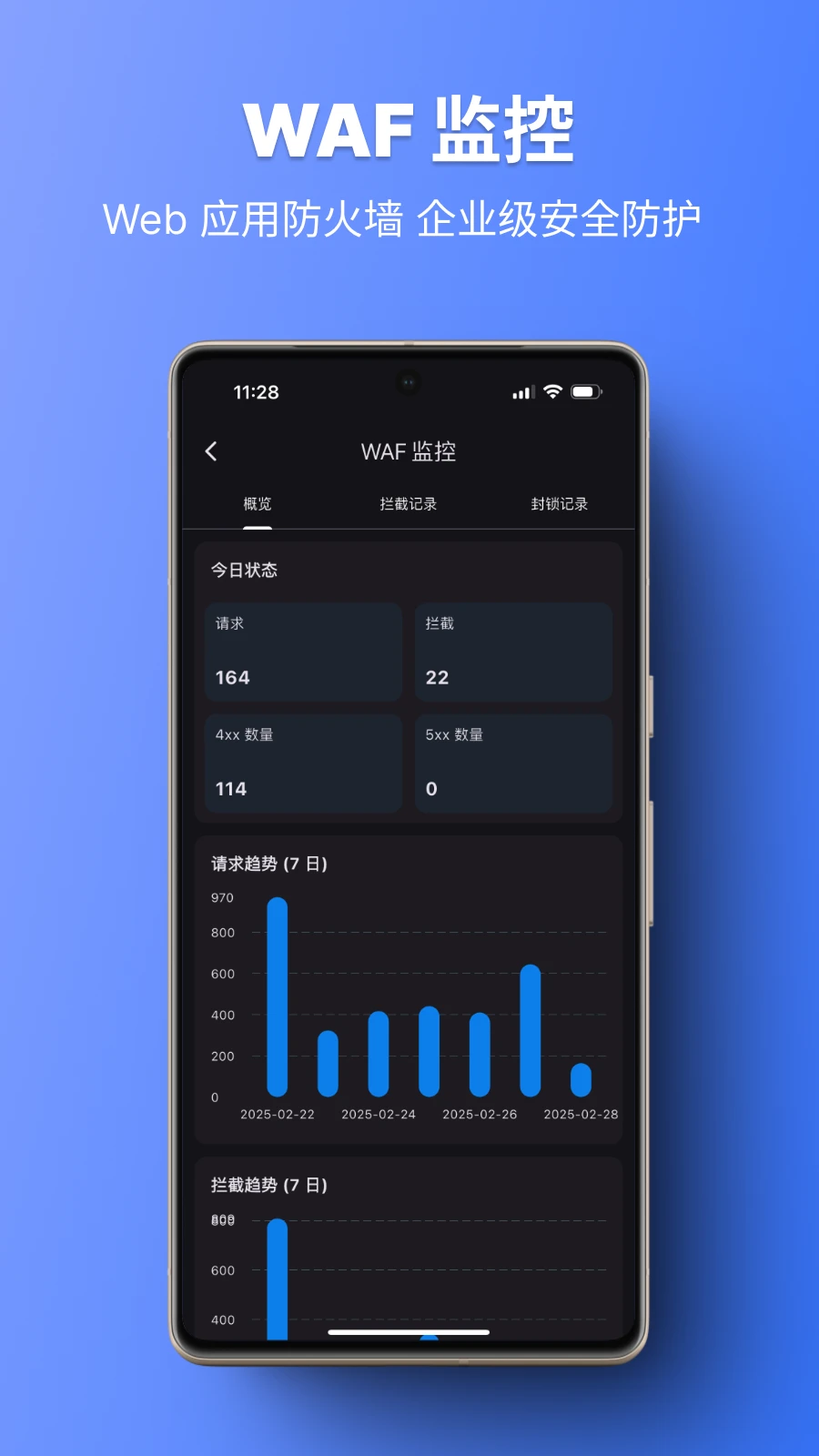 1Panel App ����ʧ���Ų�