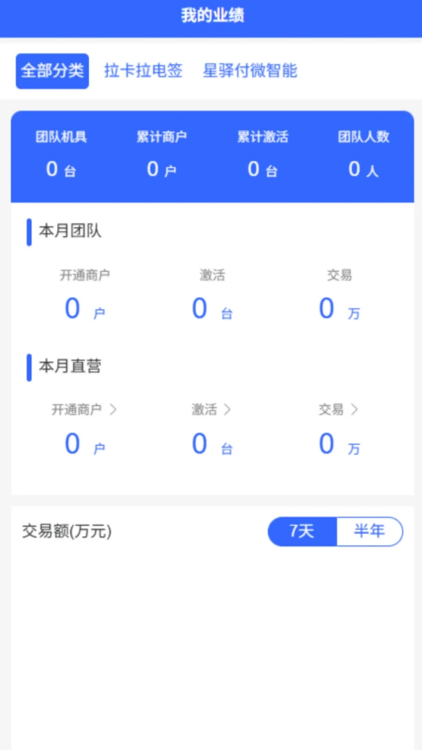 恒笙伙伴设备管理