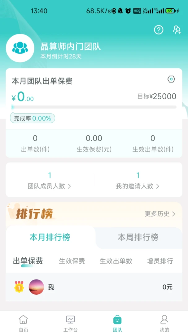 ����ʦ��ҵ��������