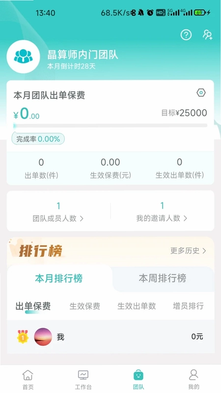 ����ʦ��ҵ��Ԥ��ͼ