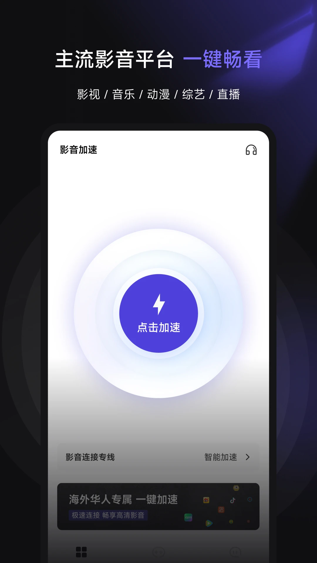 NNLink���ܷ���