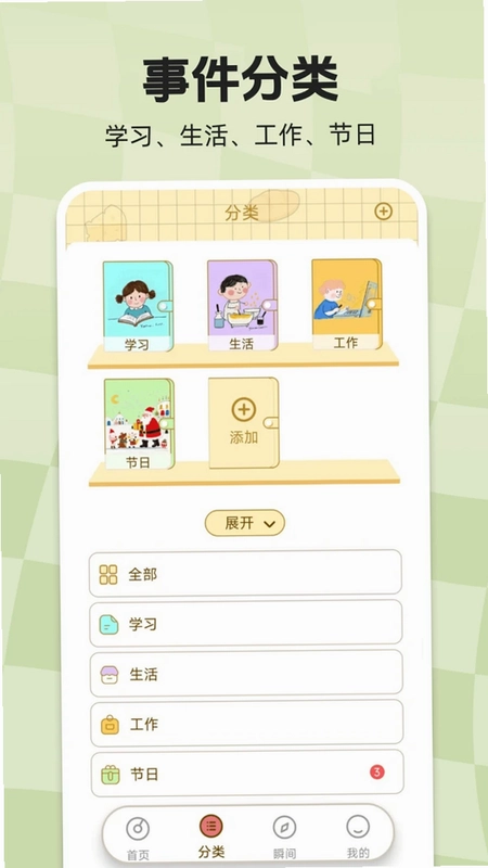 ��ѵ���ʱDayMyԤ��ͼ