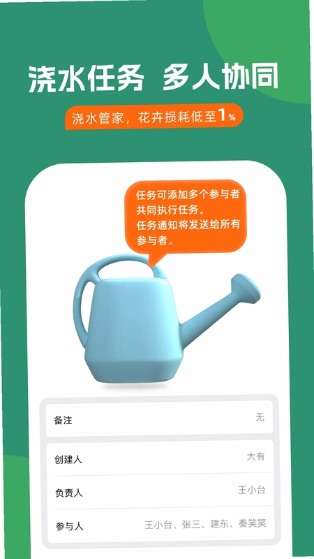��ˮ�ܼ�Ԥ��ͼ