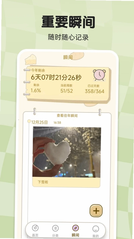 ��ѵ���ʱDayMyԤ��ͼ