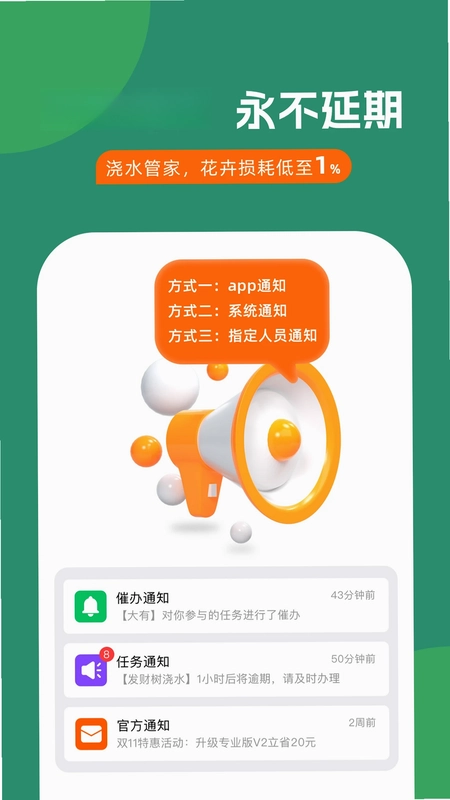 ��ˮ�ܼ�Ԥ��ͼ