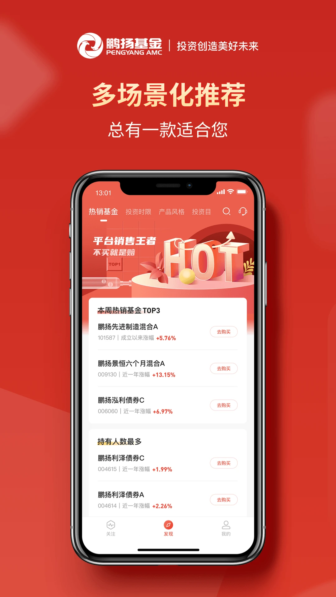 鹏扬好基通基金购买流程
