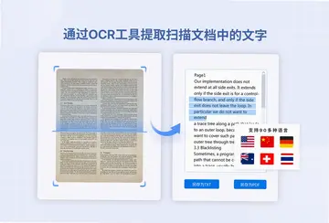 PDF Reader Pro预览图