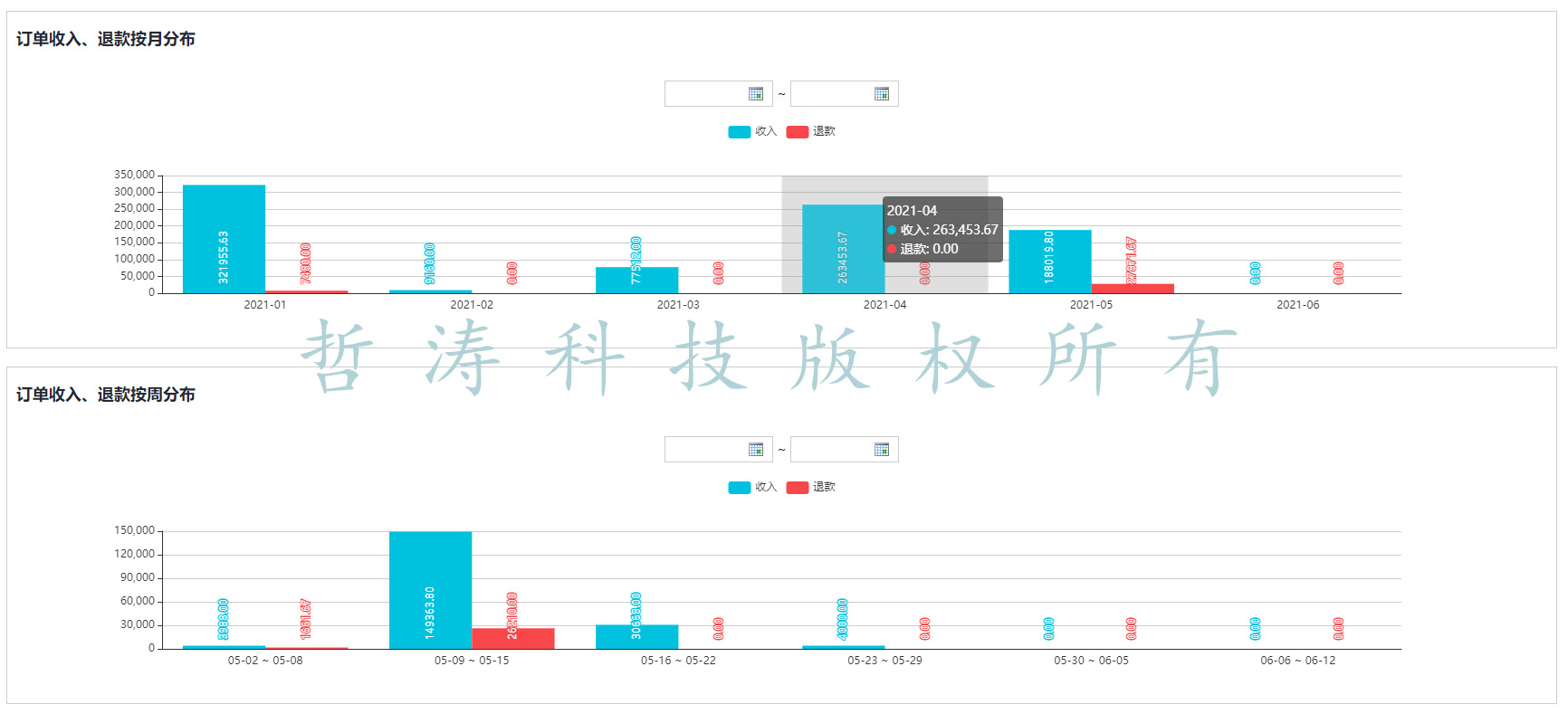 课消宝AI版课时统计报表分析